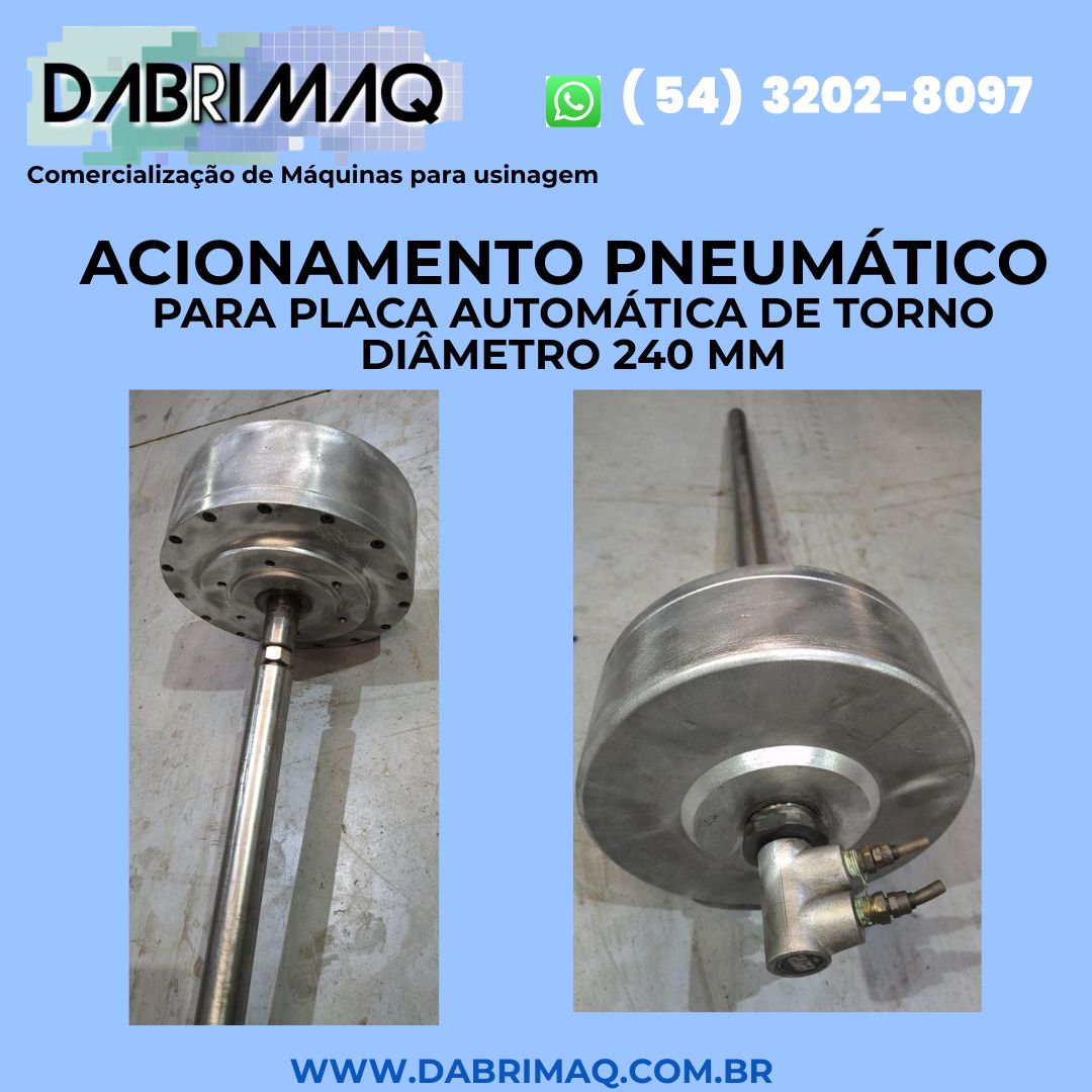 acionamento