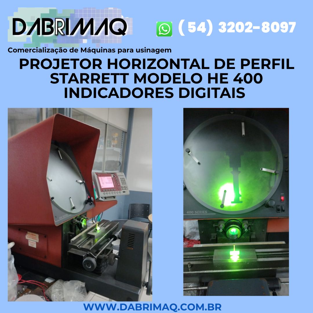 projetor