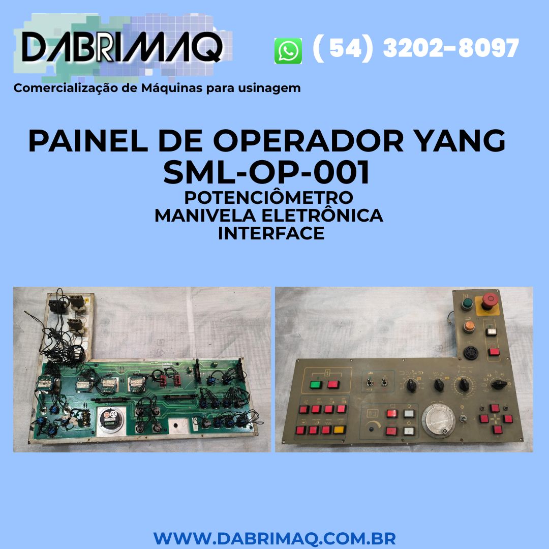 painel